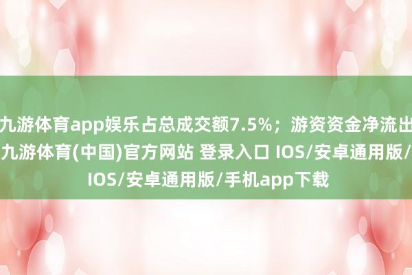九游体育app娱乐占总成交额7.5%；游资资金净流出360.04万元-九游体育(中国)官方网站 登录入口 IOS/安卓通用版/手机app下载