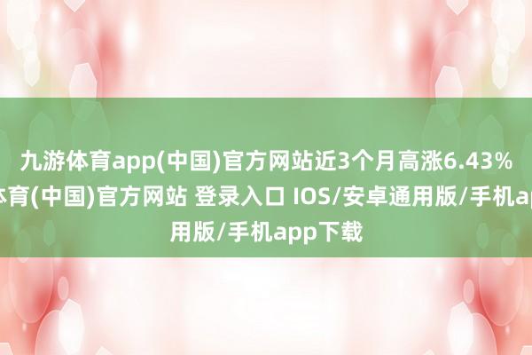 九游体育app(中国)官方网站近3个月高涨6.43%-九游体育(中国)官方网站 登录入口 IOS/安卓通用版/手机app下载