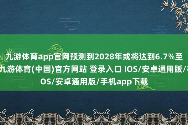 九游体育app官网预测到2028年或将达到6.7%至12%的区间-九游体育(中国)官方网站 登录入口 IOS/安卓通用版/手机app下载