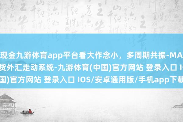 现金九游体育app平台看大作念小，多周期共振-MACD多周期共振走动 期货外汇走动系统-九游体育(中国)官方网站 登录入口 IOS/安卓通用版/手机app下载